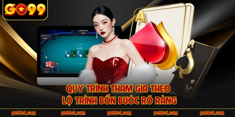 Quy trình tham gia theo lộ trình bốn bước rõ ràng