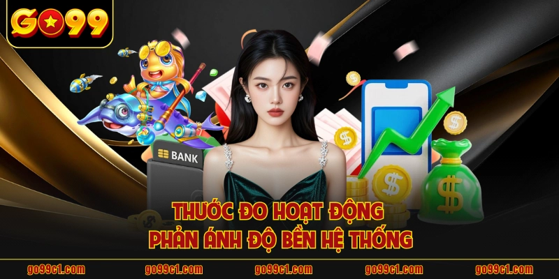 Thước đo hoạt động phản ánh độ bền hệ thống